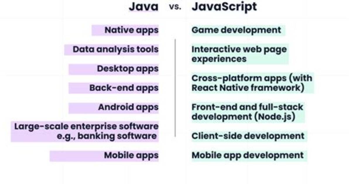 Is There a Javascript Strcmp()?
