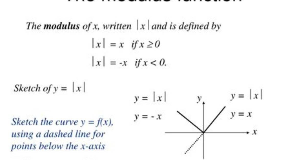 Is There a Modulus (Not Remainder) Function / Operation?