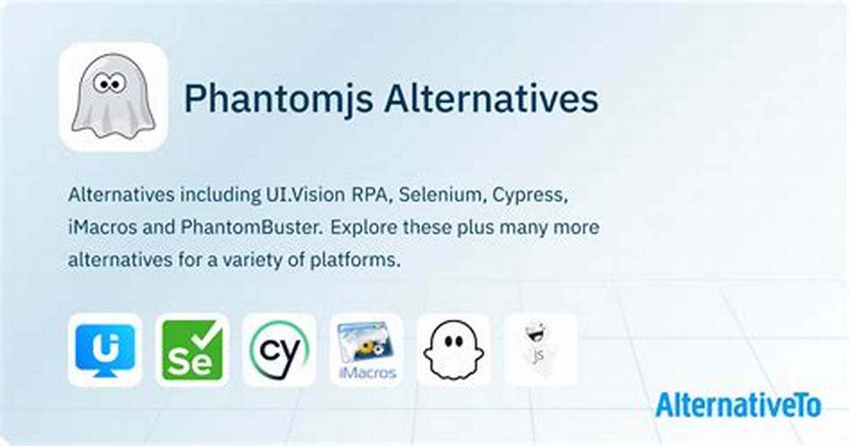 Is There a Phantomjs Alternative with Css 3D Support