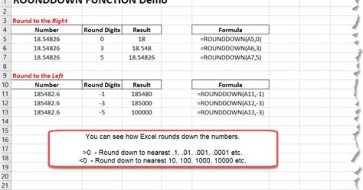 Is There a Rounddown() Function in Sql as There Is in Excel