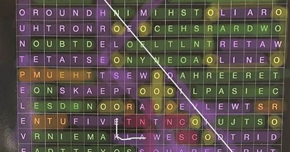 Is There a Word Endogenously?