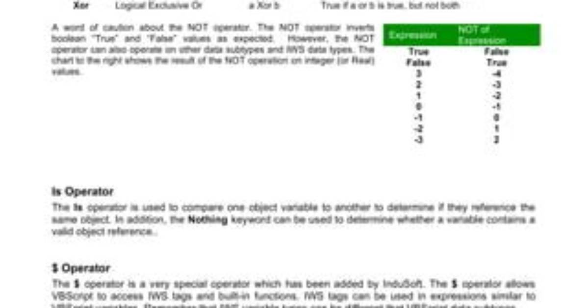 Is There "\N" Equivalent in Vbscript?