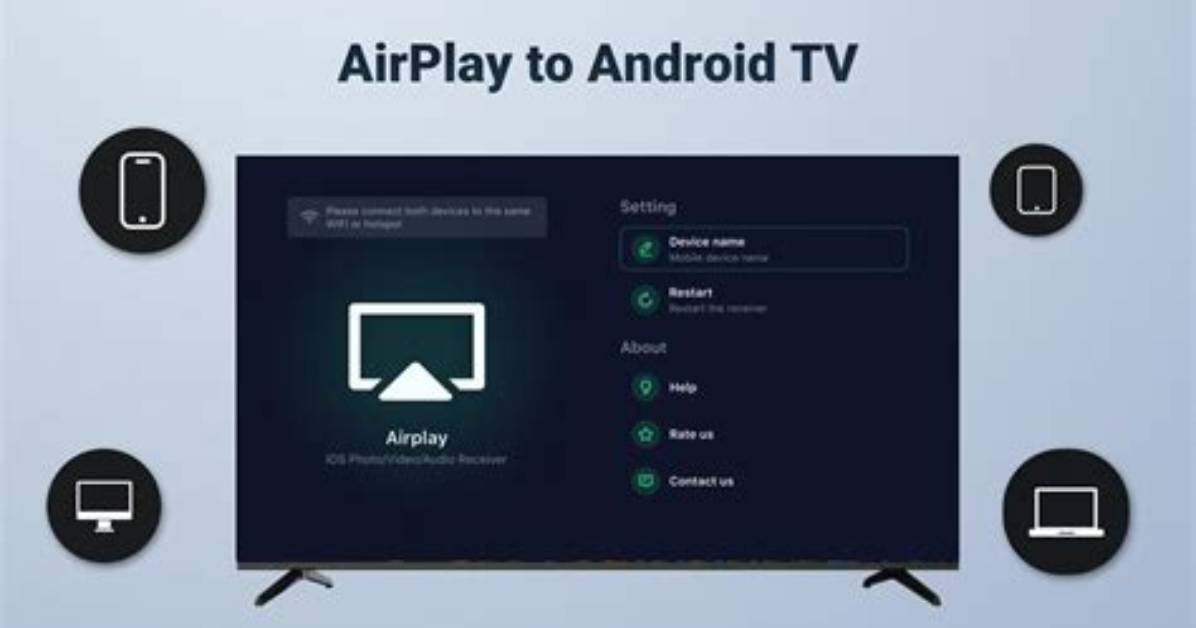 Is There Something Like Airplay for Android?
