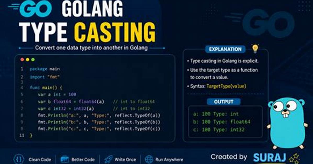 Is This Casting in Golang?