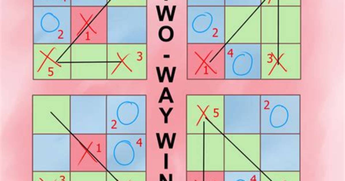 Is Tic Tac Toe Impossible to Win?