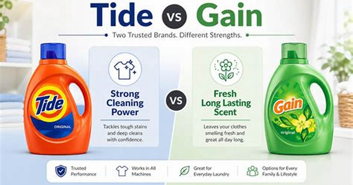 Is Tide and Gain the Same