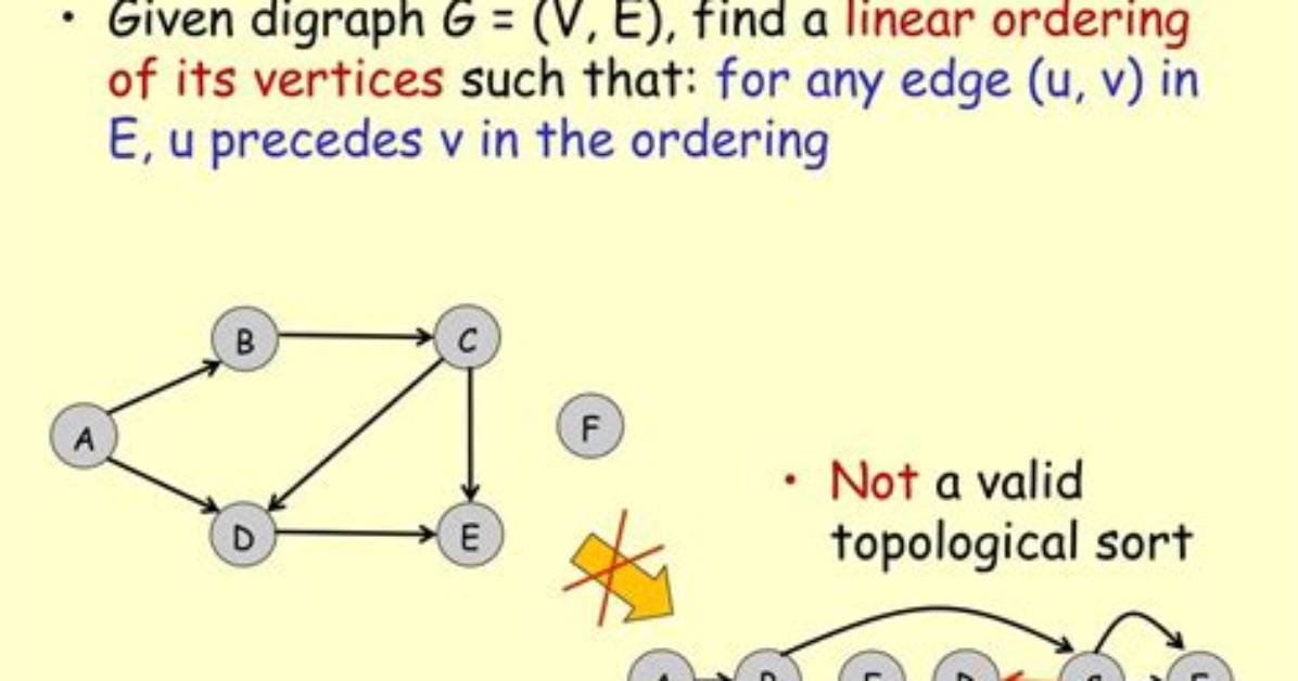 Is Topological Sort Stable
