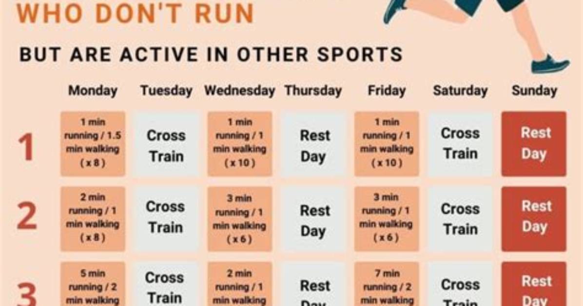 Is Training 5 Days a Week Too Much?