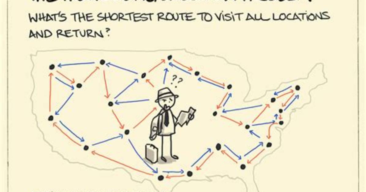 Is Travelling Salesman Problem Solved