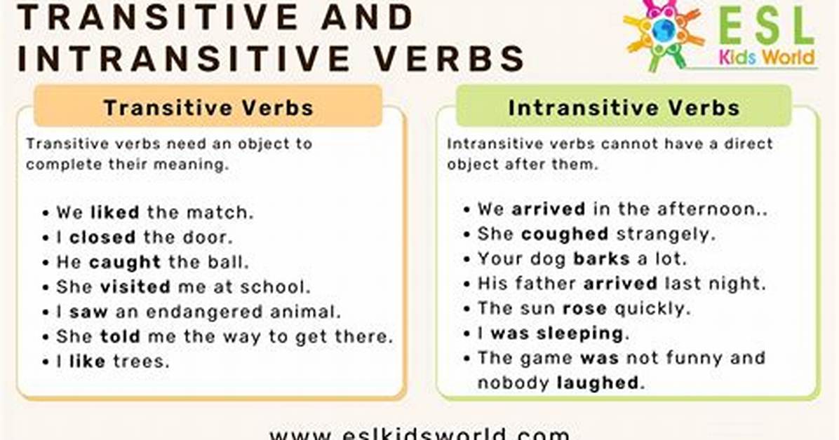 Is Travesty a Transitive Verb?