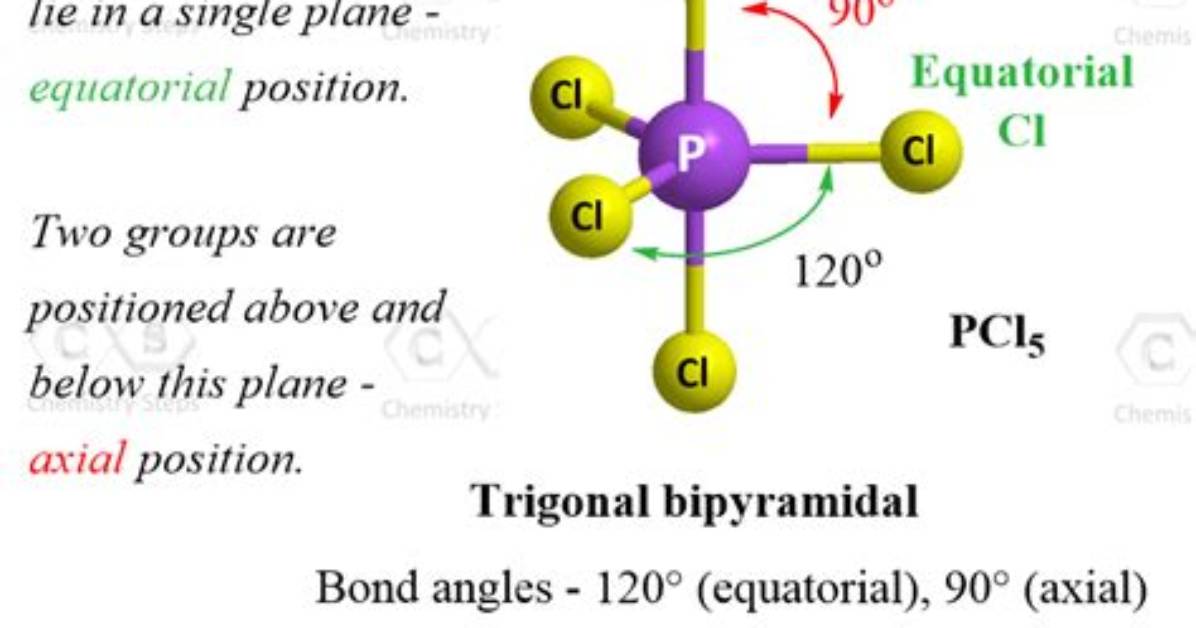 Is Trigonal Bipyramidal Symmetrical?