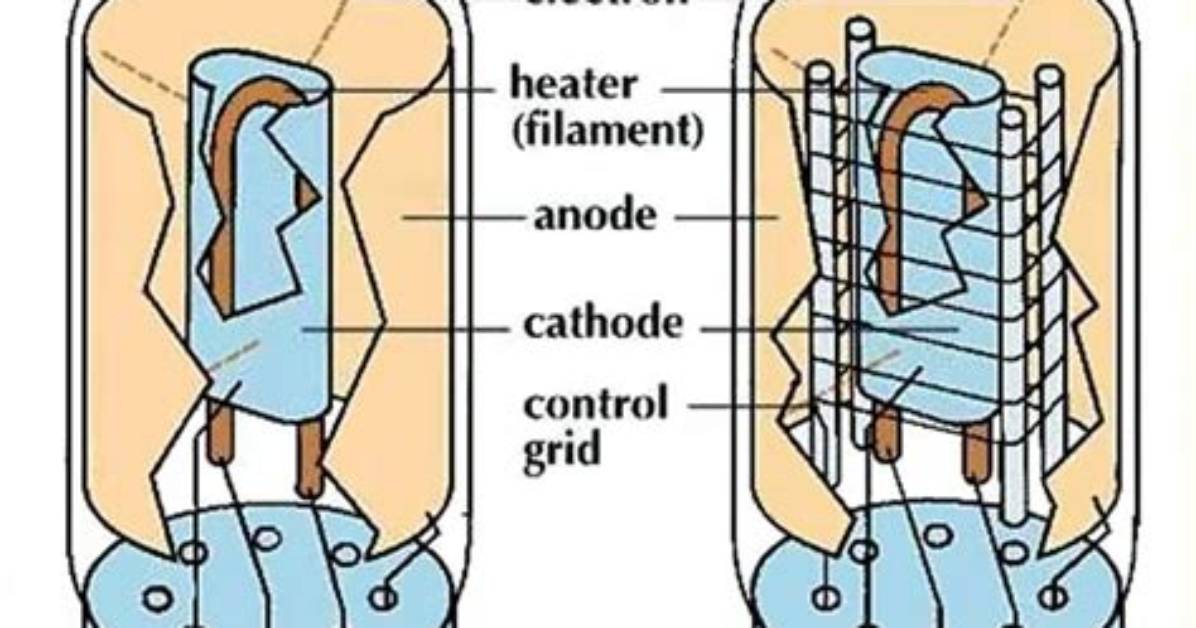 Is Triode a Diode?