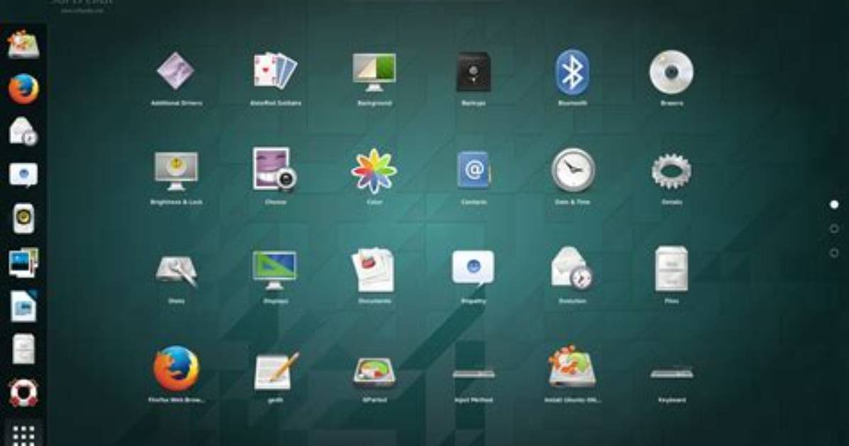 Is Ubuntu a Gnome?