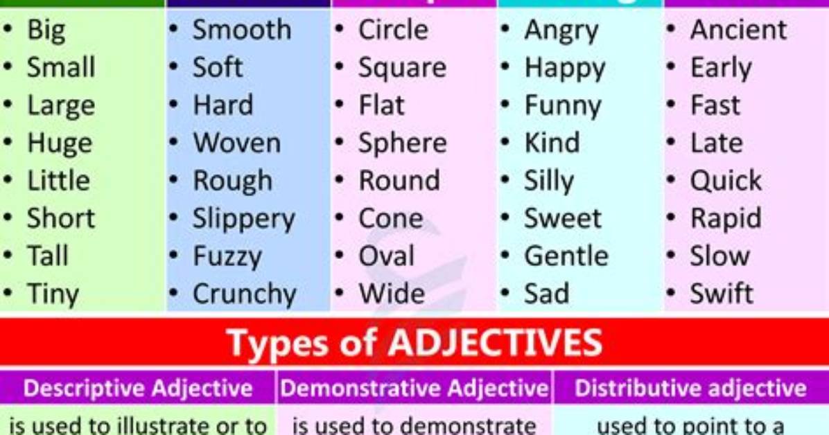 Is Unconvincingly an Adjective?