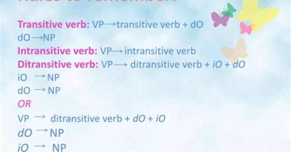 Is Undefinable a Verb?
