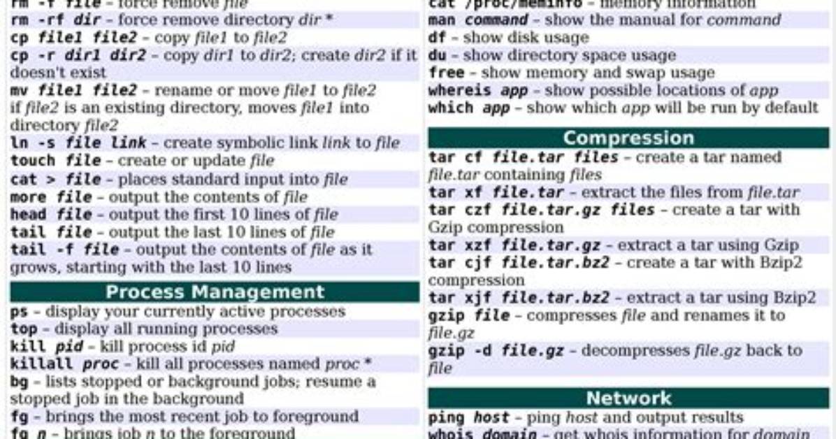 Is Unix a Command?