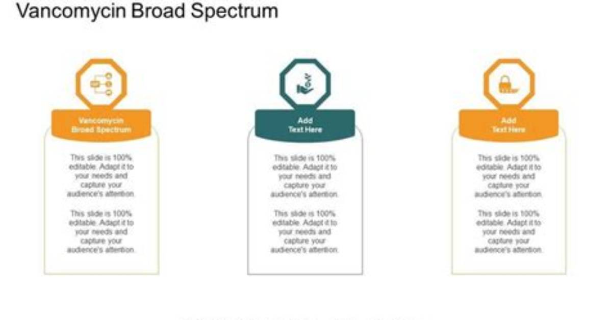 Is Vancomycin Broad Spectrum?