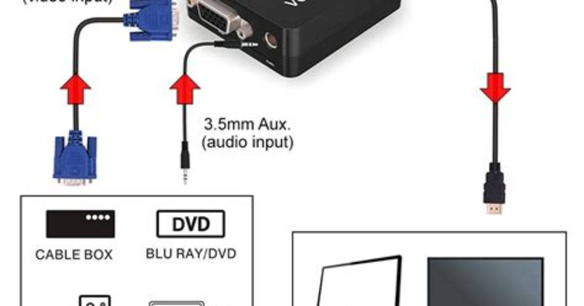 Is Vga Input or Output?