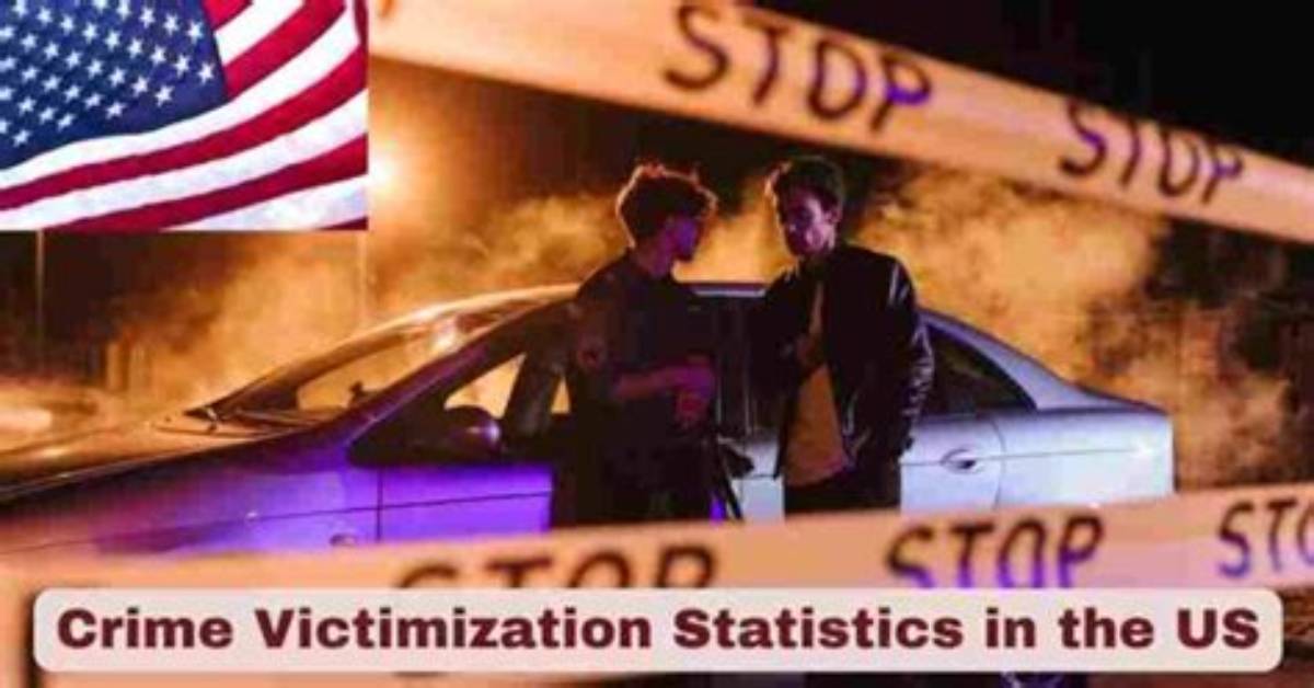 Is Victimization a Crime?