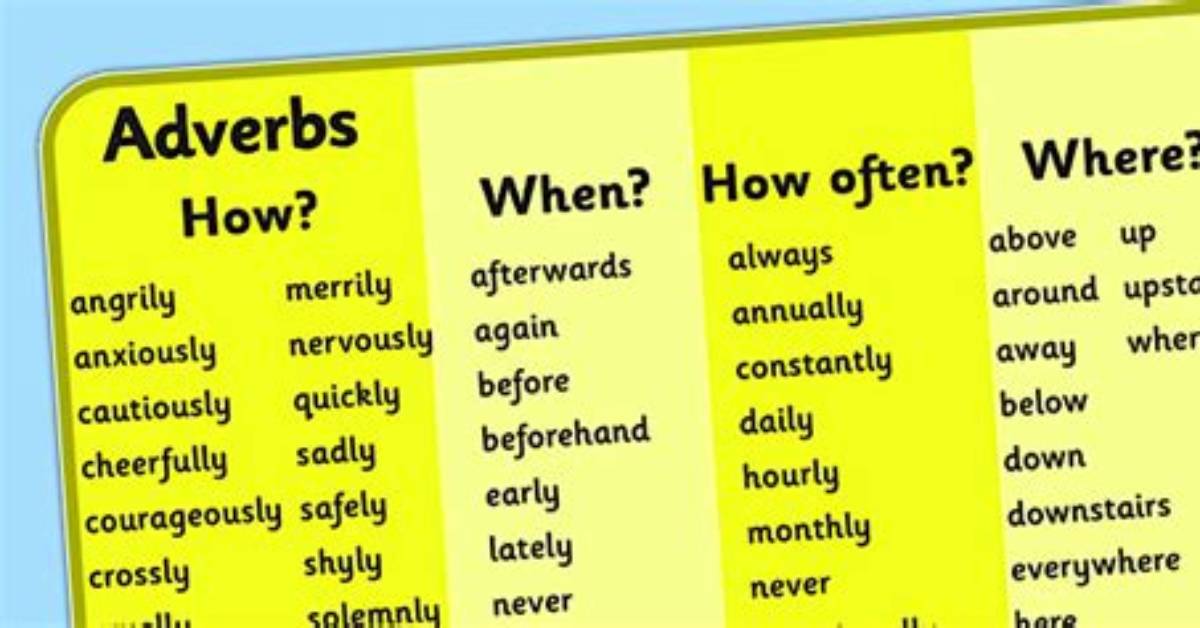 Is Visually an Adverb?