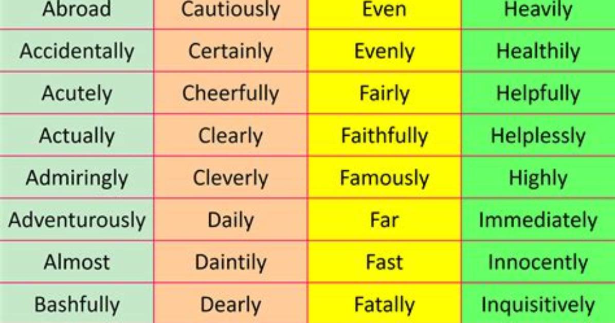 Is Vivacious a Adverb?