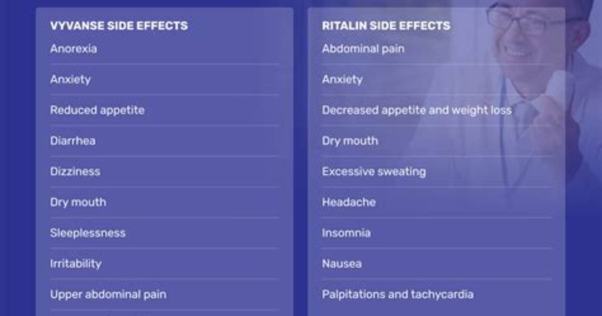 Is Vyvanse Ritalin?