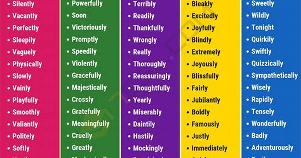 Is Warmly an Adverb?