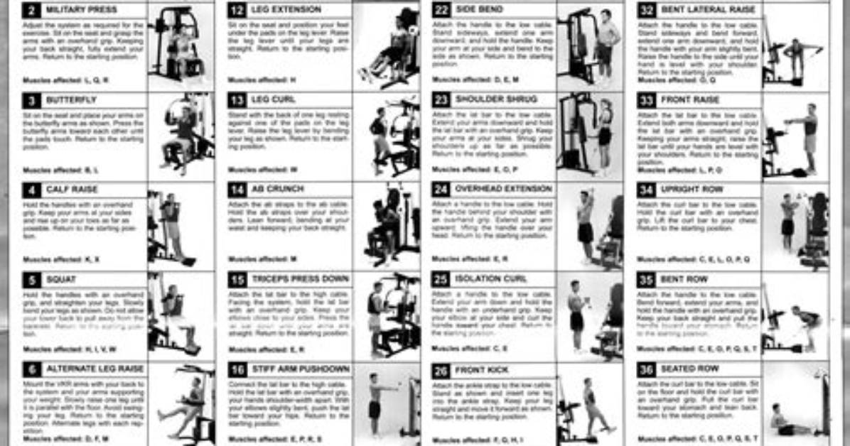 Is Weider a Word?