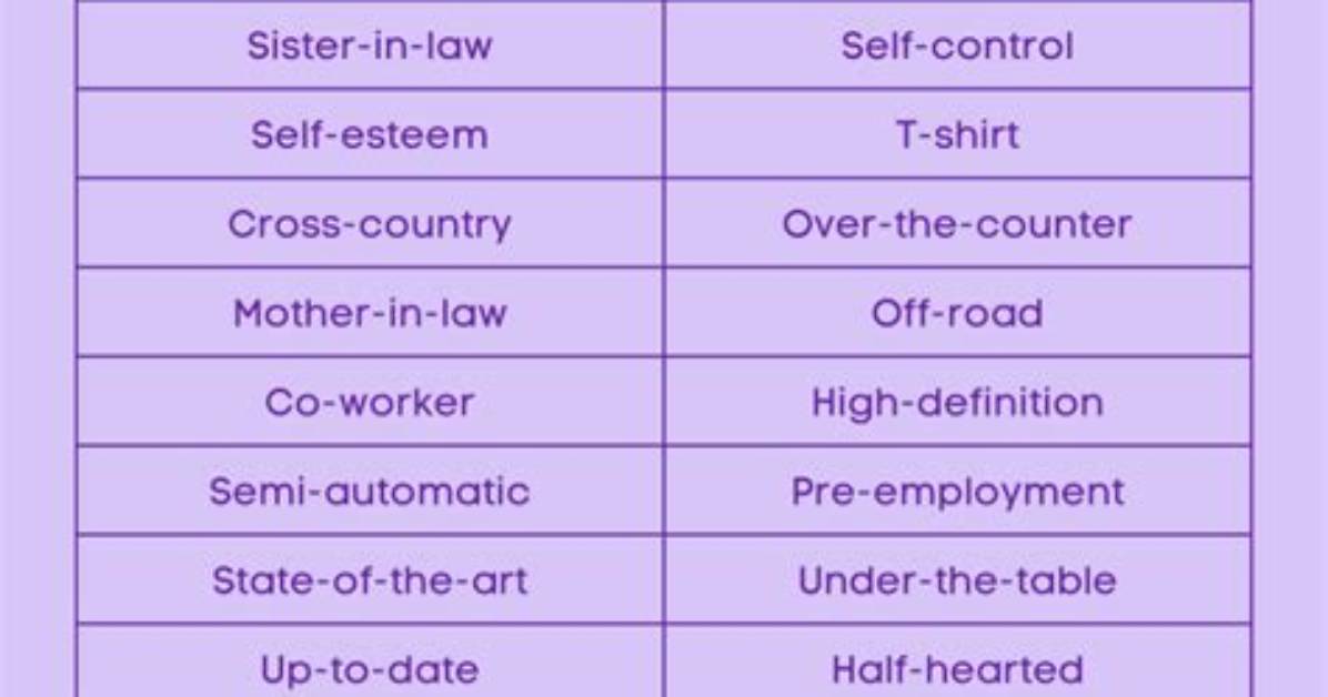 Is Well Read Hyphenated?