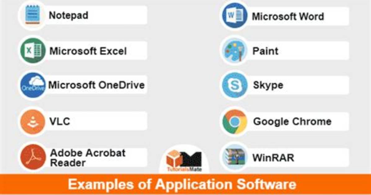 Is Windows 10 an Application Software?