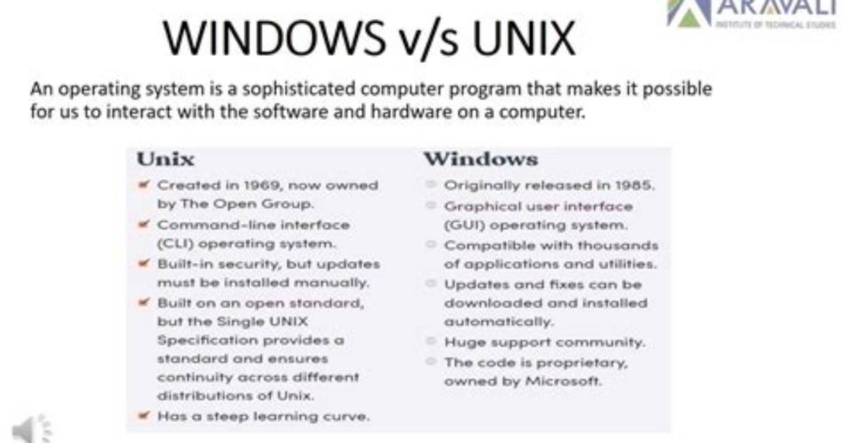 Is Windows 10 Based on Unix?