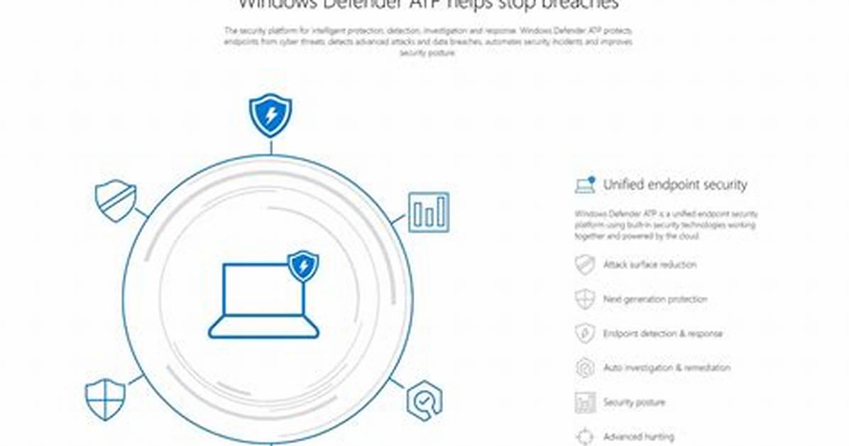 Is Windows Defender Available for Windows Server 2012 R2?