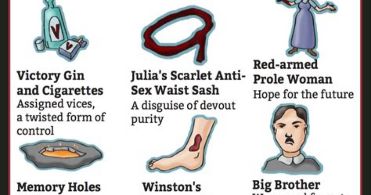 Is Winston a Prole?
