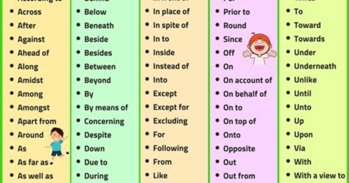 Is with a Preposition Word