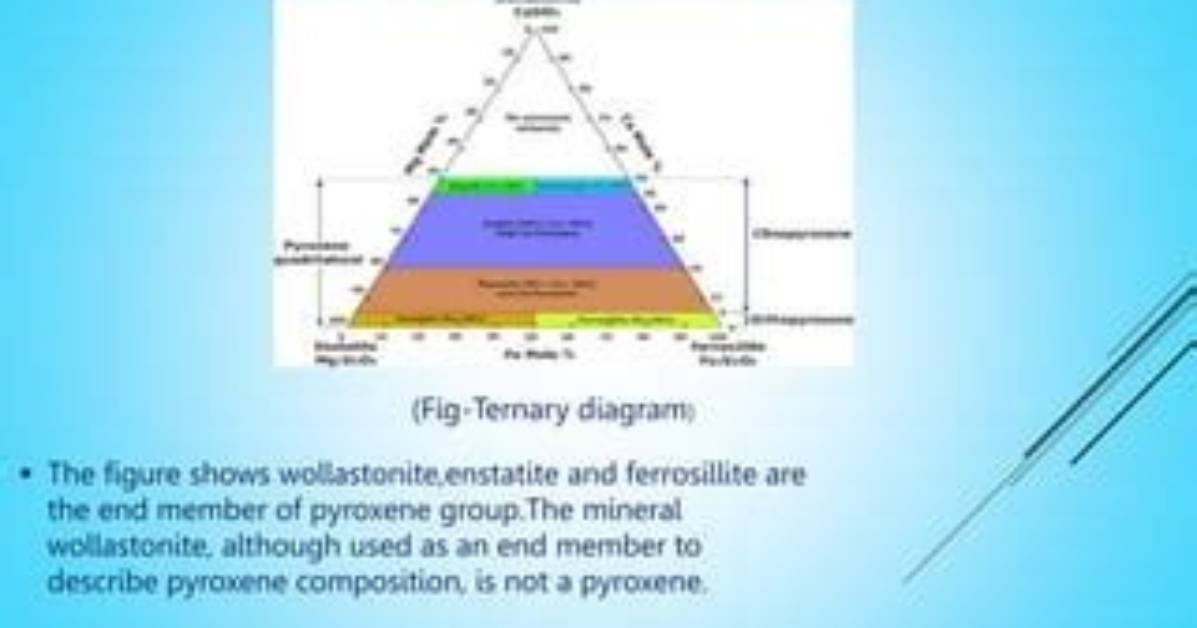 Is Wollastonite a Pyroxene?