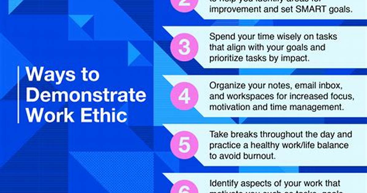 Is Work Ethic a Value