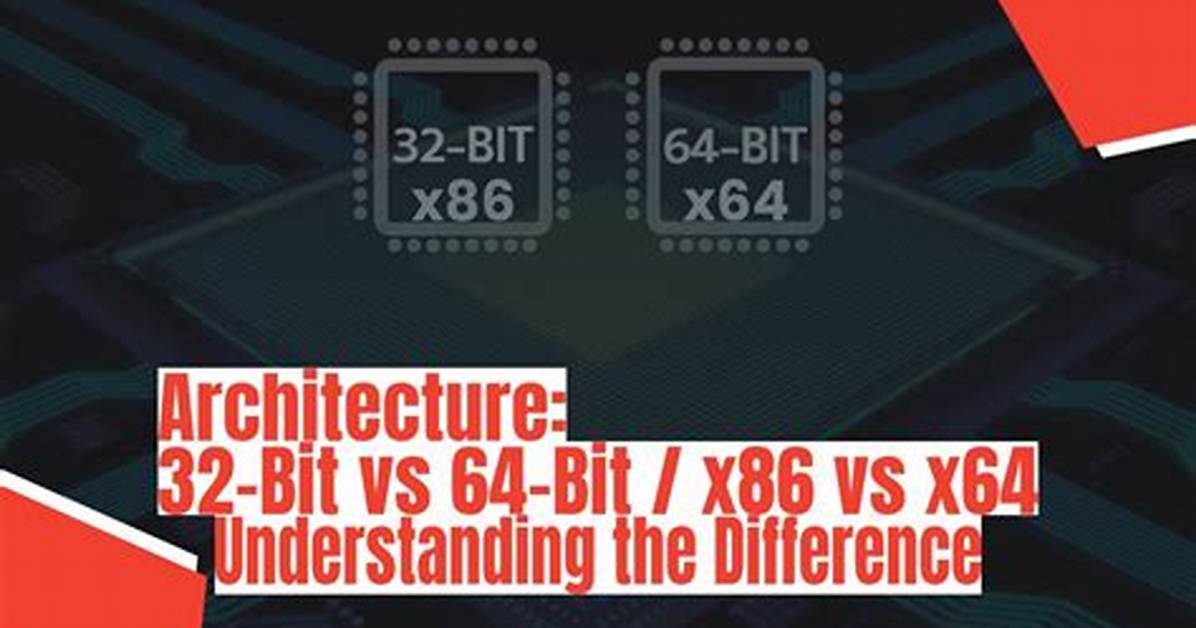 Is X86 32 Bit or 64 Bit?