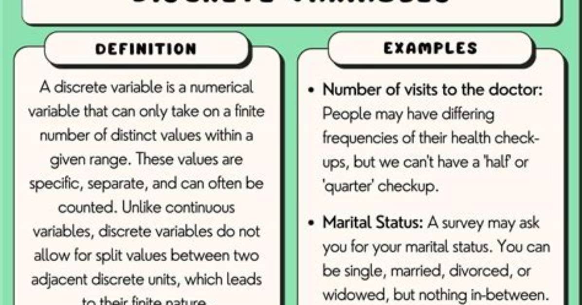Is Your Weight a Discrete Variable?