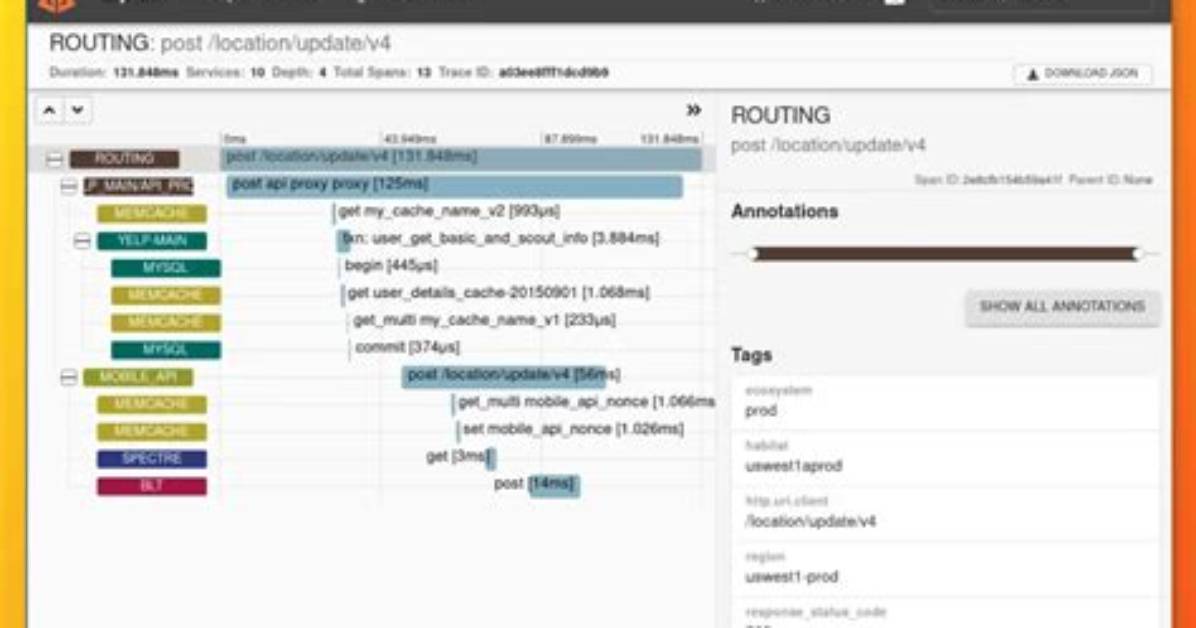 Is Zipkin Open Source?