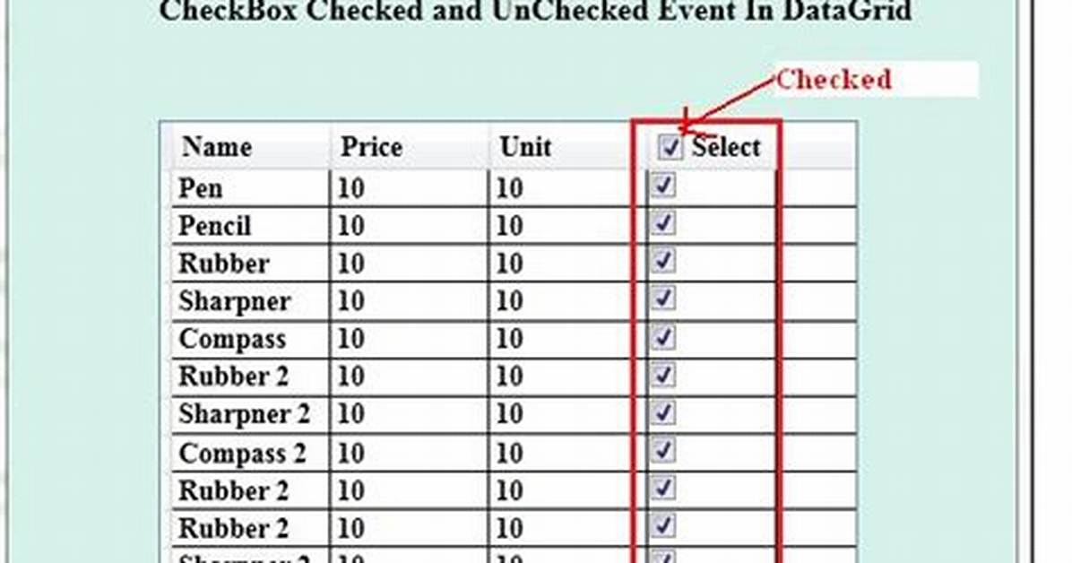Issue with Handling Listcontrol Column Header Checkbox Click? Notify Not Working
