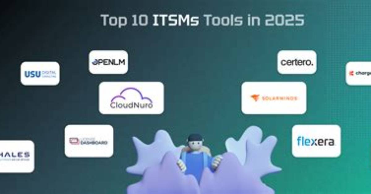 It Service Management (Itsm) Software & Tools