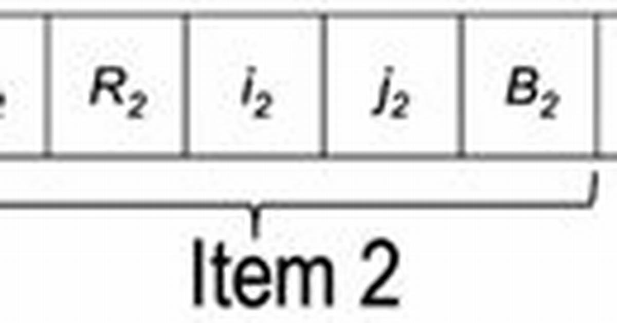 Item Coding - How to Discuss