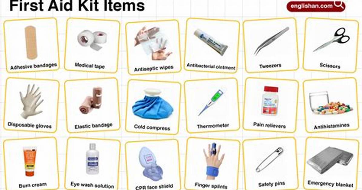 Item from a First-Aid Kit: Figgerits Answer + Phrase
