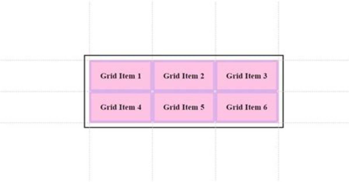 Items That Span All Columns/Rows Using Css Grid Layout