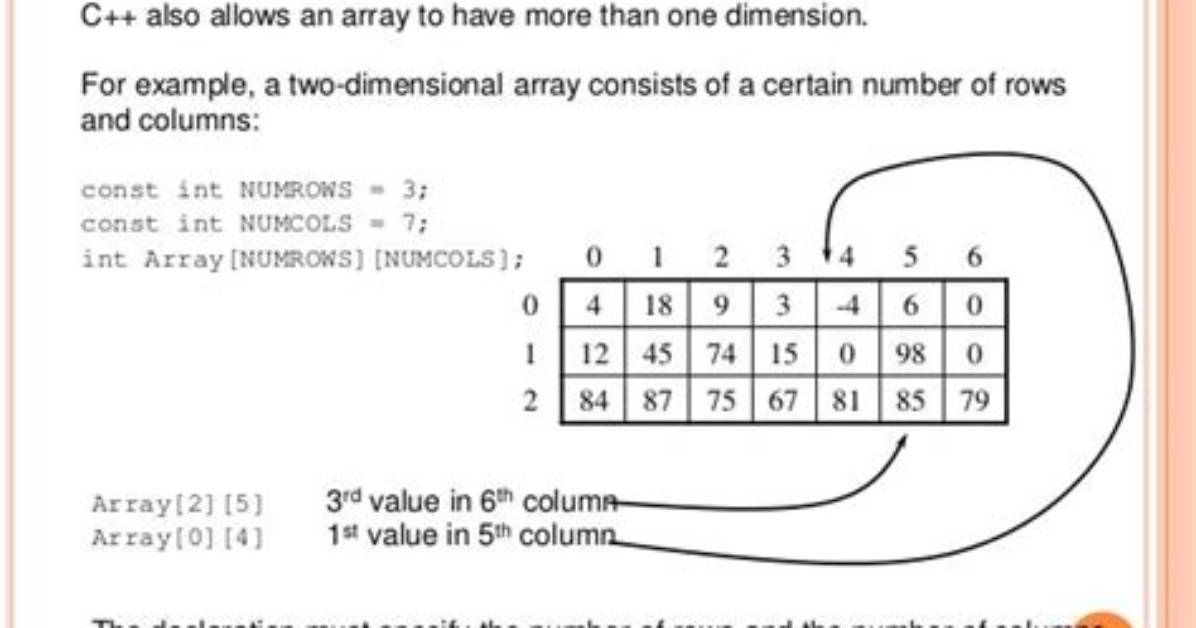 Iterate Through 2 Dimensional Array