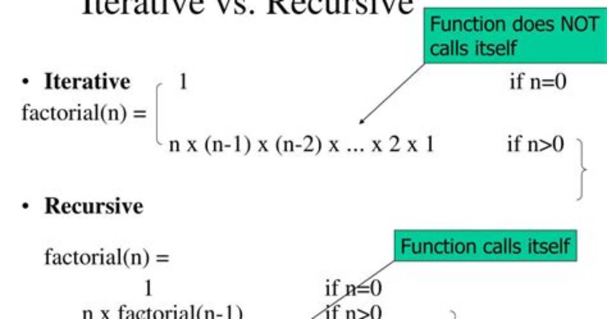 Iterative Dfs vs Recursive Dfs and Different Elements Order