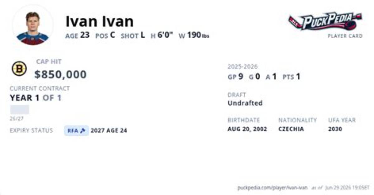 Ivan Nova Salary & Contract