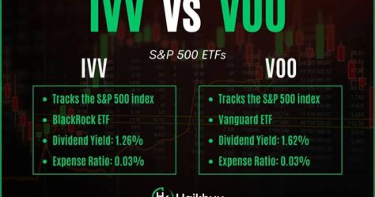 Ivv Vs. Vti – a Comprehensive Comparison