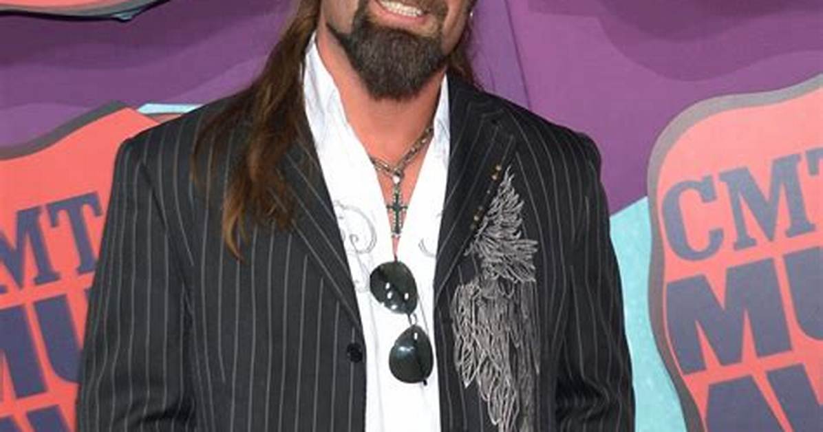 James Storm Net Worth
