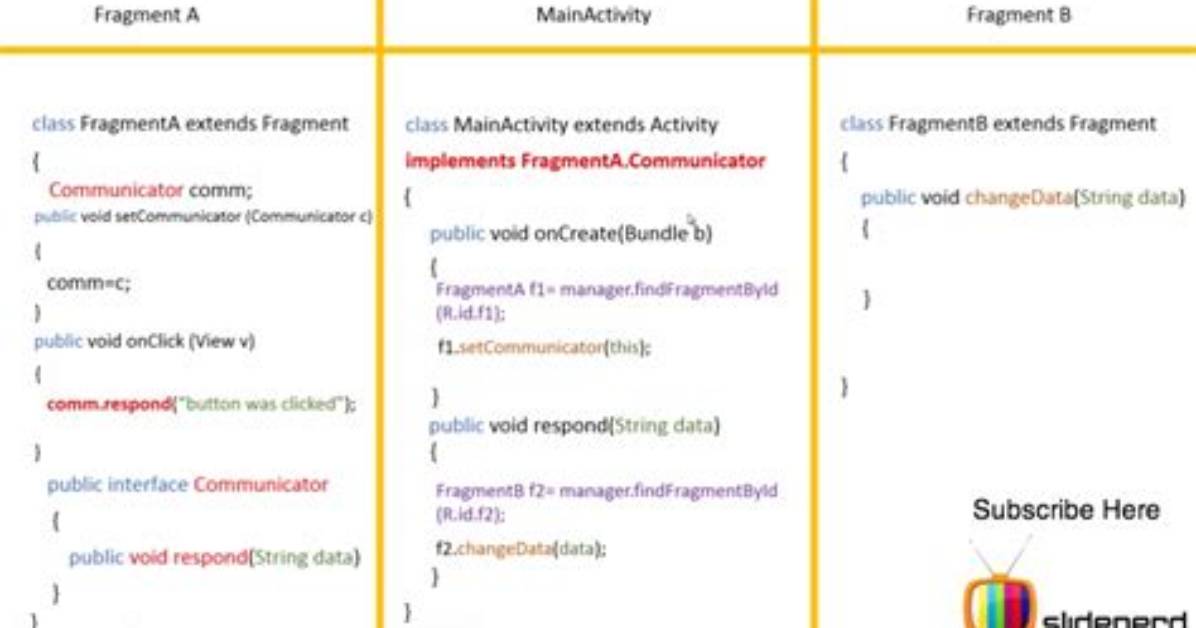 Java Delegates?